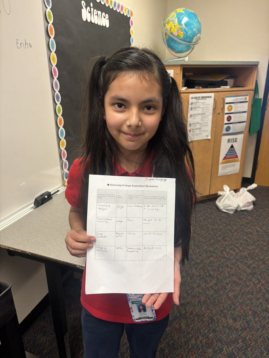 College acceptance letters and exploration! ✏️ <a href="/IrvingISD/">Irving ISD</a> <a href="/TownsellElem/">Townsell Elementary</a>
