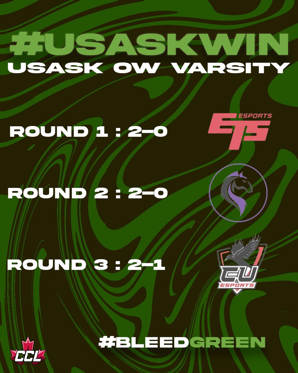 USaskEsports's tweet photo. #USASKWIN !!!!

Our Varsity OW squad goes undefeated week 1 during Premier qualifications and will be seeded top 4 going into the Canadian Collegiate League regular season! GGs to the 3 teams we played! LETS GO USEC! #BLEEDGREEN #FIGHTING!!!!! https://t.co/ohtnRHSvHB