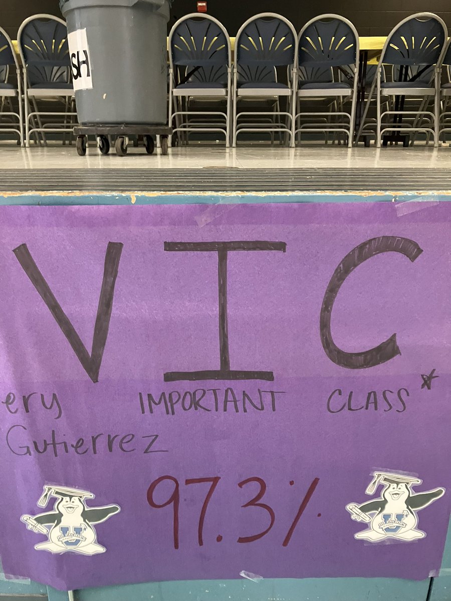 penceSBUSD's tweet image. Congratulations to our Very Important Classes for receiving VIP treatment today due to their high attendance during the month of August! @sbusd_news #pencepenguins @Supt_SBUSD
