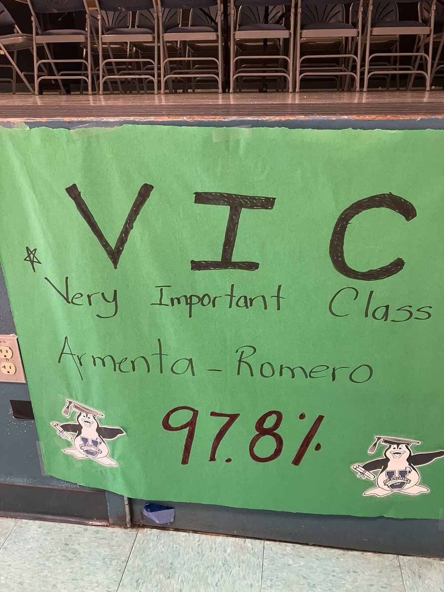 penceSBUSD's tweet image. Congratulations to our Very Important Classes for receiving VIP treatment today due to their high attendance during the month of August! @sbusd_news #pencepenguins @Supt_SBUSD