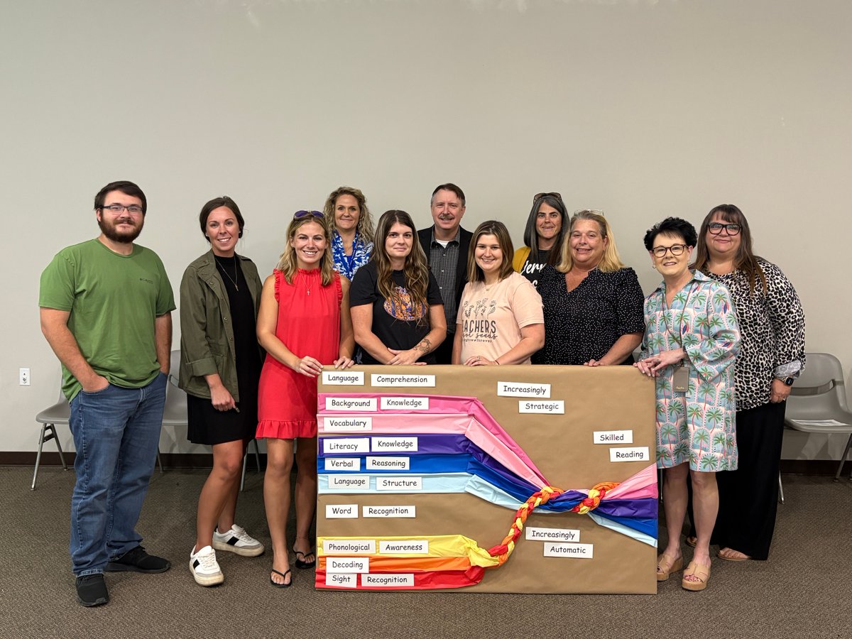 Teachers from several of PAEC’s member schools participated in our 3rd through 5th-grade ELA Cadre today. They engaged in activities to support the Science of Reading in relation to Scarborough’s Reading Rope.