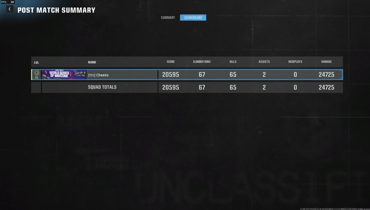 Cheeto_TD's tweet image. BACK AT IT (Verlahx)