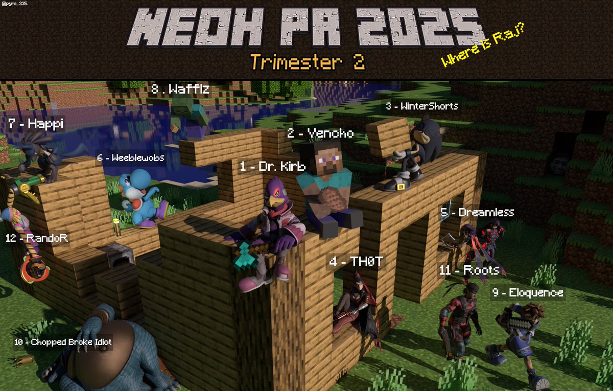 NEOH Smash Hub tweet media