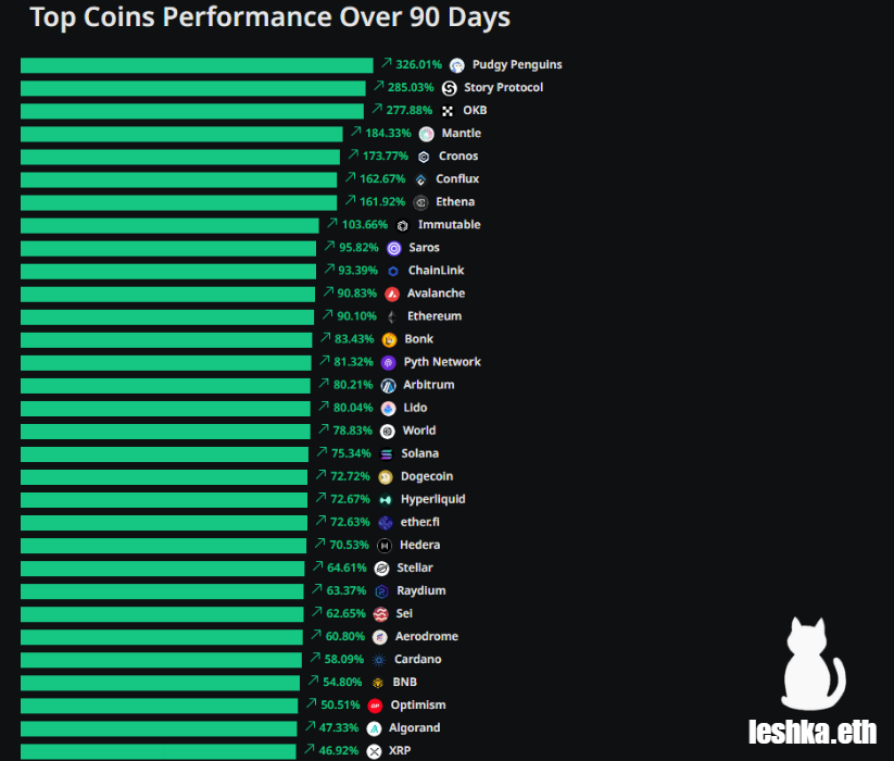 Leshka.eth ⛩ tweet media
