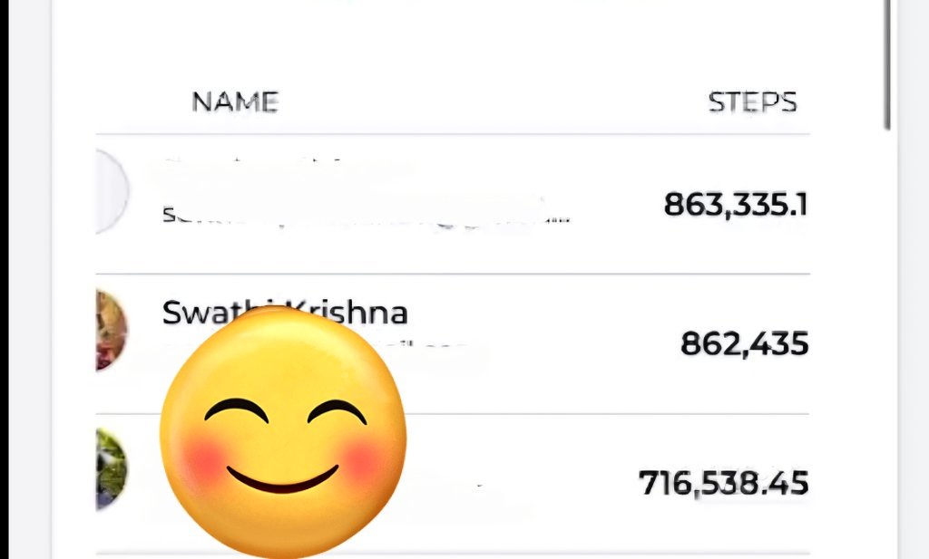 swathee_krishna's tweet photo. 30 days of walking, thousands of steps and just shy of first place. Still counts as a win in my book for being consistent and pushing myself a little harder. πͺπͺ
#consistency #smallStepsBigResult https://t.co/kEbvLJDbCO
