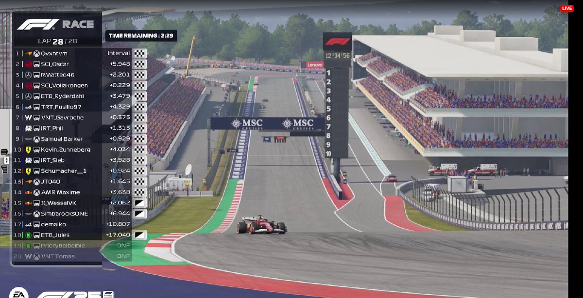 Engineering Result: EOR
Q: P5
R: P9
Samuel spun end medium stint, forced us to box early and save the whole race. we wouldve gone for an overcut with a healthy gap behind. Helped Samuel manage everything till the end but sadly got a 3 sec pen.
<a href="/SamuelBarker004/">Samuel Barker</a> <a href="/QRT_SimEsports/">Team QRT</a>