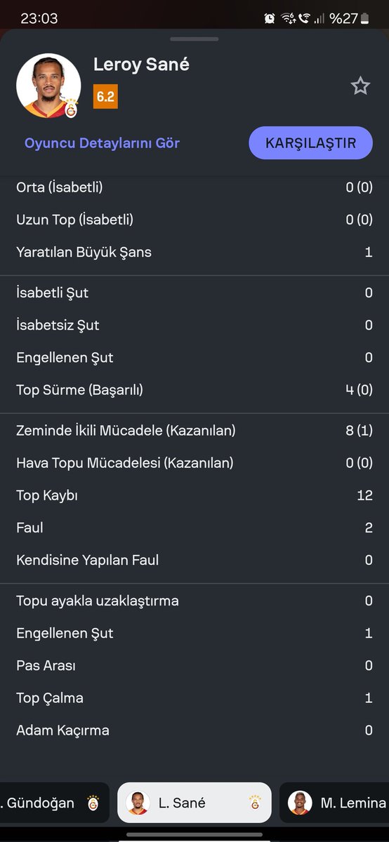 FMugo_'s tweet photo. Sane top kaybı 12.

Acilen MLS'e gönderin tatil yapsın. https://t.co/XfNGUhMmxl