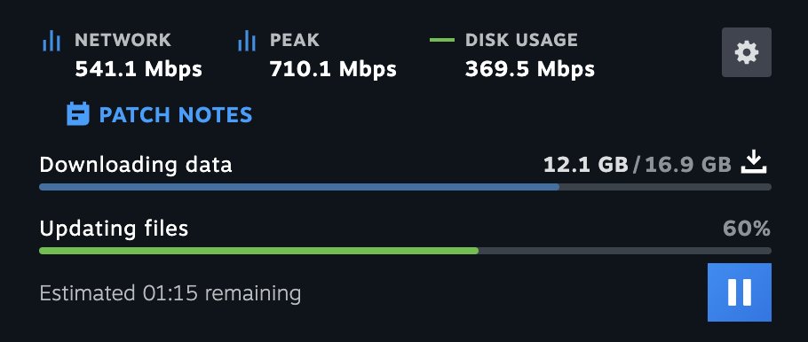 Our internet speeds still baffle me. I think the 28.8k dial-up era left a permanent imprint on my brain. Every time I marvel at fast connections, the v.34 handshake tones play in my head like an involuntary soundtrack. The mind is strange; a machine of paradoxes, and the
