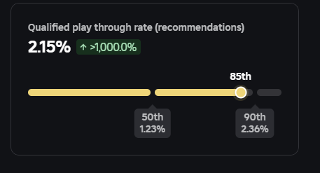 chocobytegames tweet media