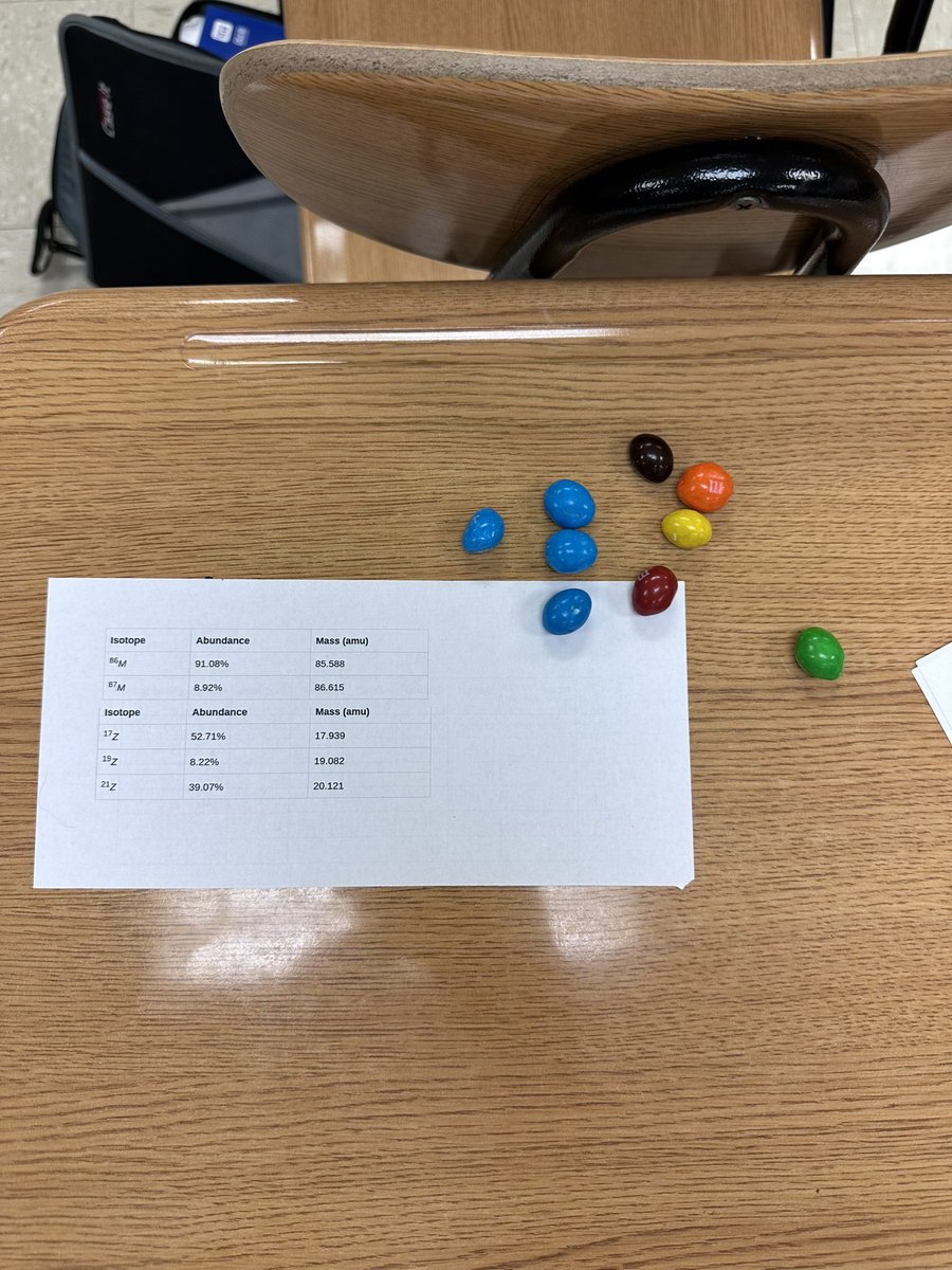 Mr. Hansmann tweet media