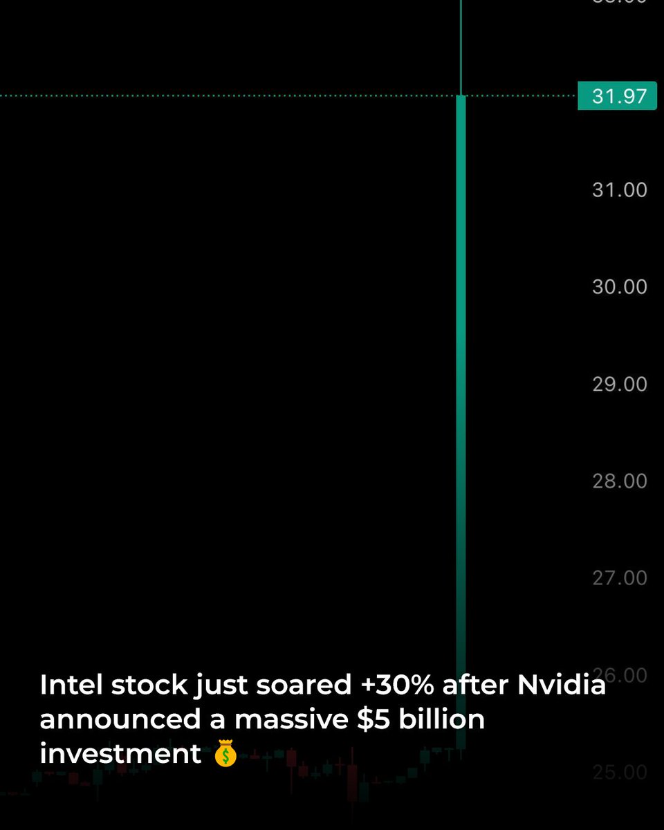 FinSummary_com's tweet photo. 🚨 BREAKING: Intel stock surges +30% after Nvidia announces a $5B investment.

The two companies will team up on custom data centers &amp; personal computing products.

🧵👇 #Intel #Nvidia #Stocks $NVDA $INTC https://t.co/xCJOW2dSW9
