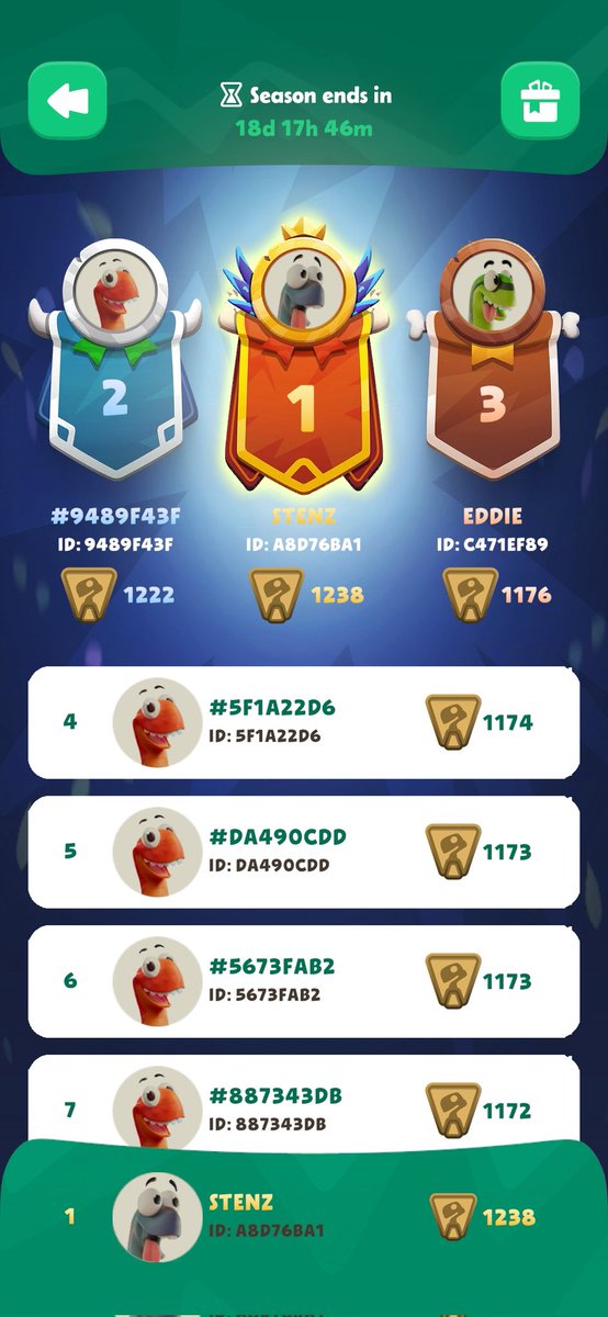 Having a blast with the <a href="/Claynosaurz/">Claynosaurz</a> beta. Even strung a few wins together in the Arena--had to take a picture while it lasted: