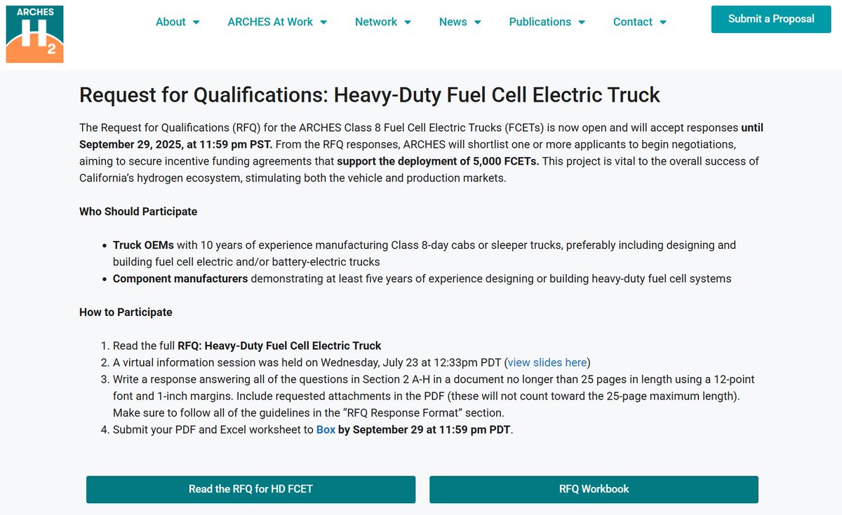 ARCHES H2 tweet media