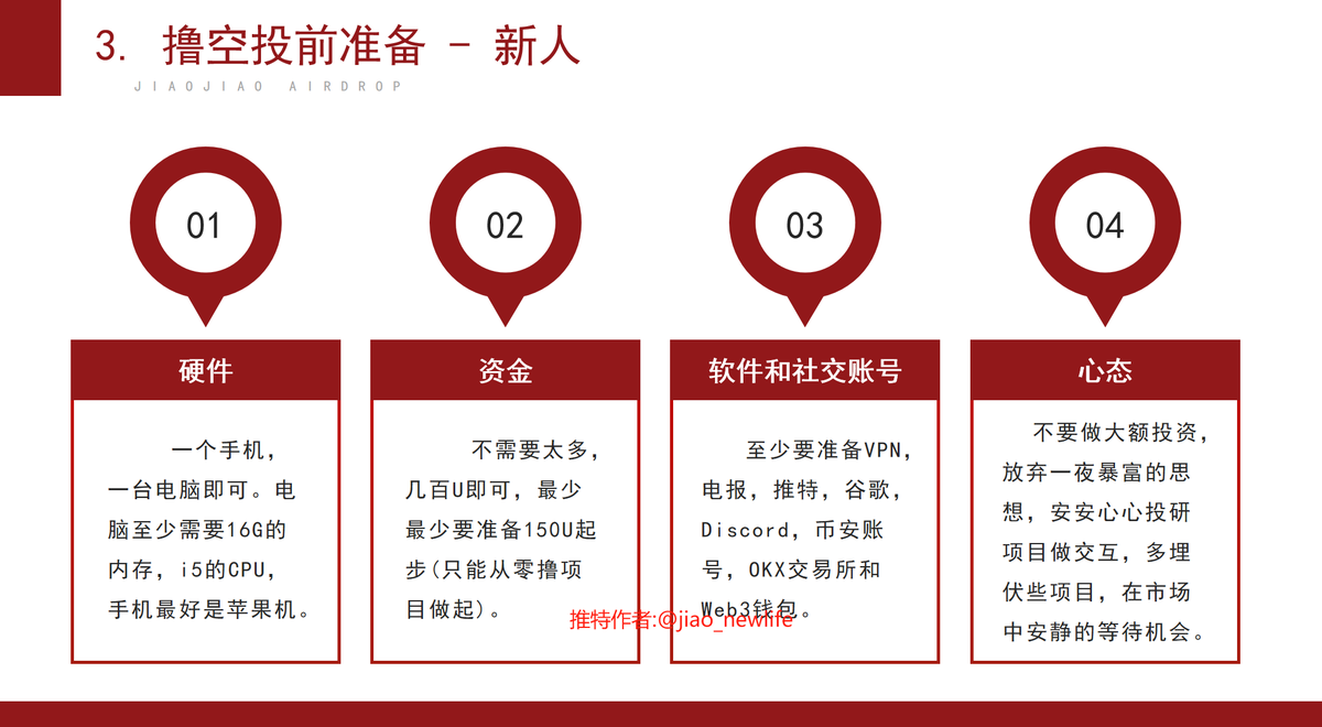 写了一篇新人科普向的帖子】 1. 什么是撸空投撸空投、撸毛都是一个意思，是 指在区块链项目在发放代币的过程中，项目方为了宣传和推广，向用户免费发放代币的行为。这些免费发放的代币称为空投。空投是一种营销手段，目的是吸引更多的用户参与项目，提高项目方的知名度和代  ...
