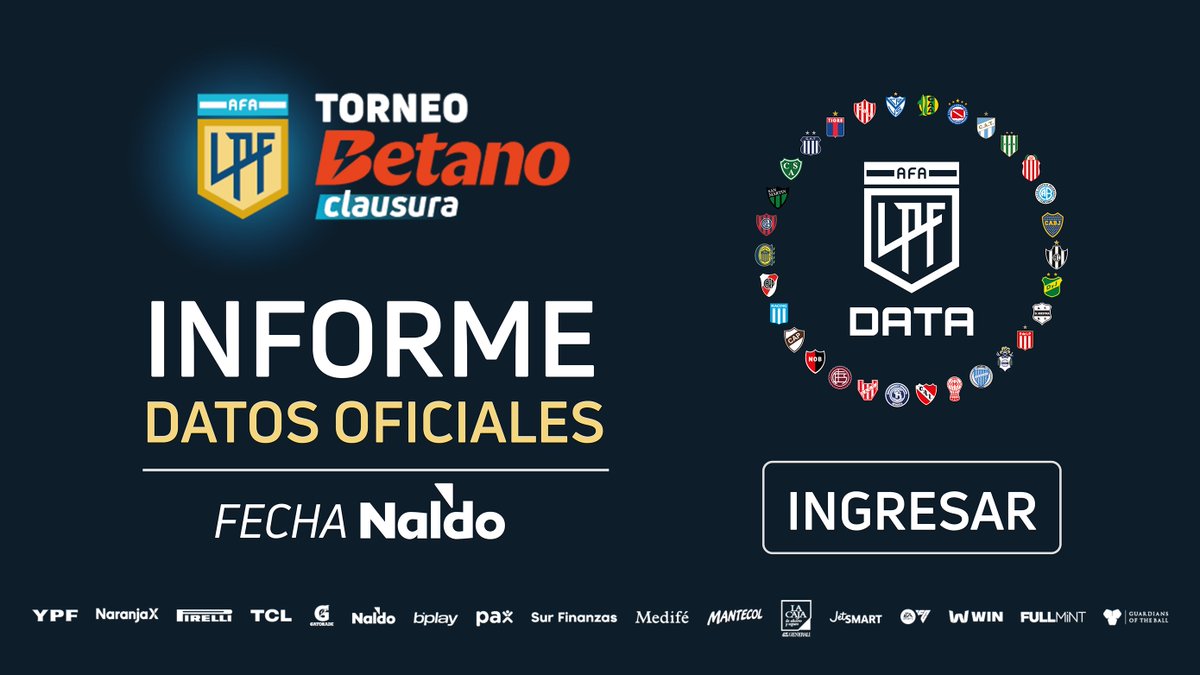 LPFData's tweet image. Les compartimos el informe estadístico de la #FechaNaldo del #TorneoBetano Clausura 2025 🏆.
bit.ly/3I4sEiL
#LPFData