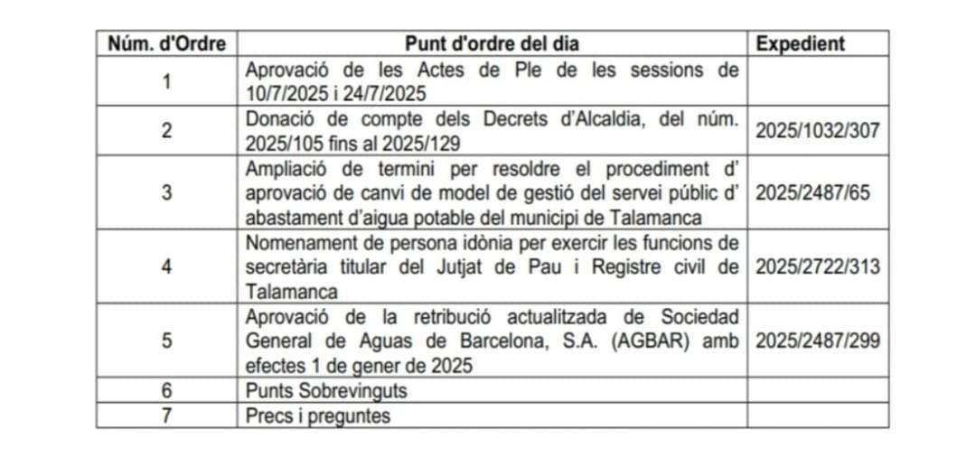 Avui, a les 19 hores, Ple ordinari de l'<a href="/ajtalamanca/">Ajuntament de Talamanca</a> amb el següent ordre del dia: