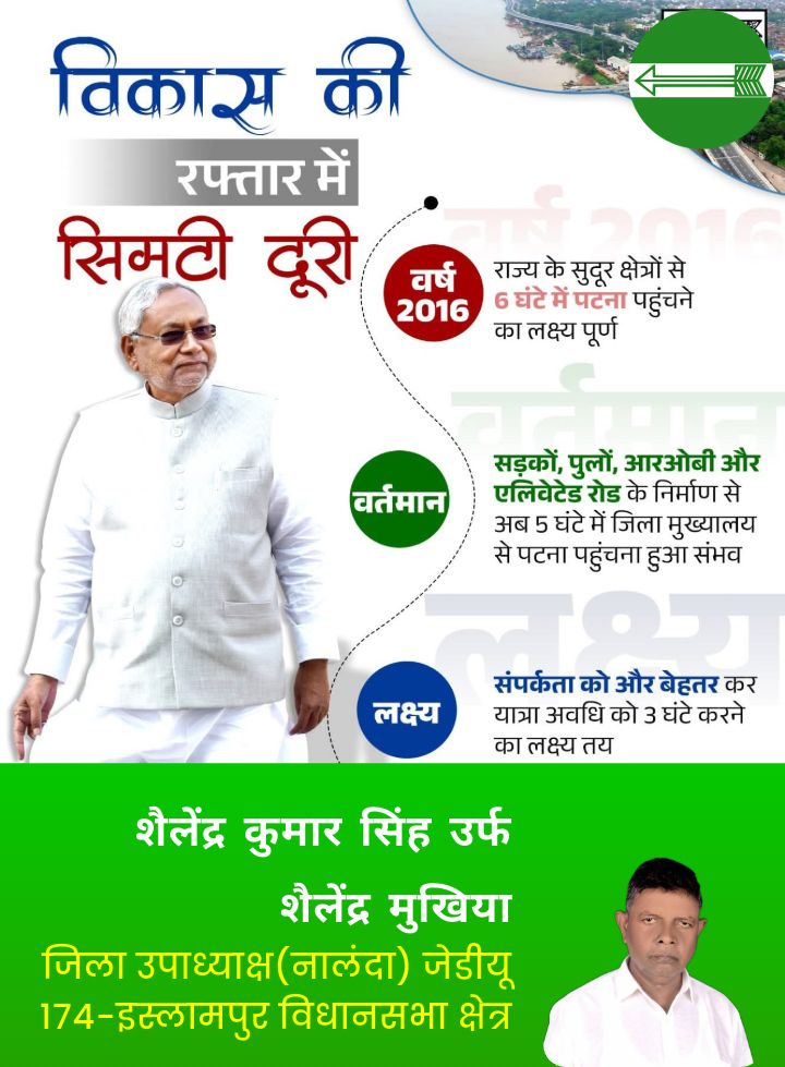 rajnish kumar (@rajnishkumarlov) on Twitter photo 