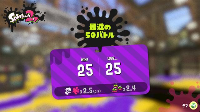 26tTvWUTr2hbLpU's tweet photo. 買ったり負けたり
#Splatoon2 #SplatNet2 https://t.co/cbBYF21gfM