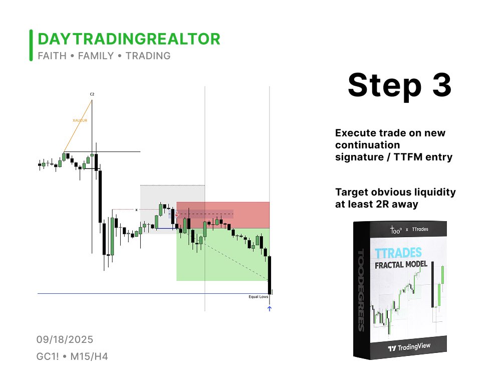 daytradingrealtor 🧔🏻‍♂️ tweet media