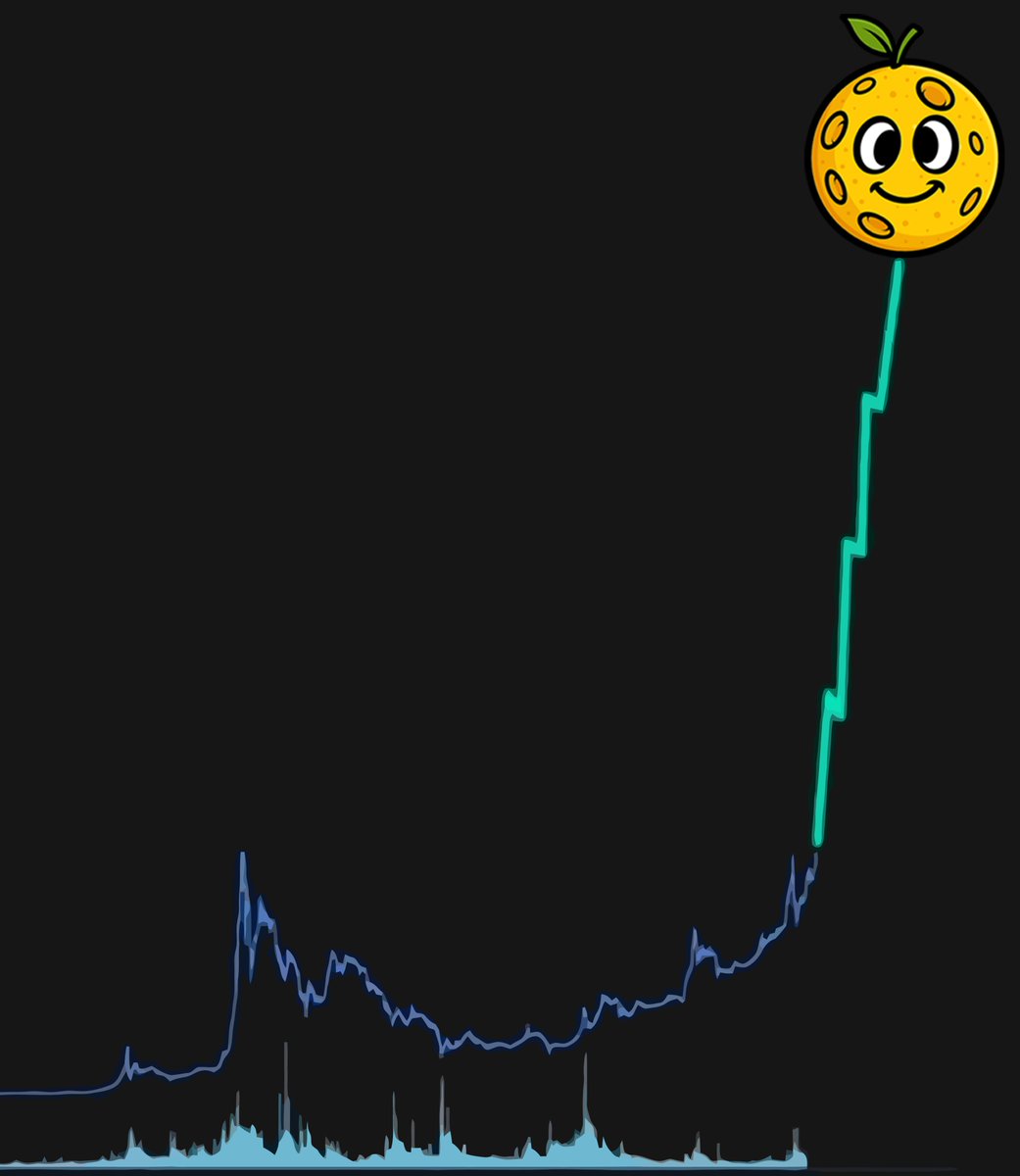 YuzumoononBase's tweet image. $YUZUMOON to the MOON!

Join the YUZU ride.

thirdweb.com/base/0x2D1c9C4…