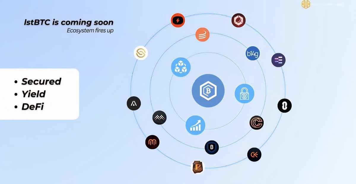 corechaincrypto's tweet image. 📢🚀 Hey, Crypto Warriors! Have YOU Dived into the Epic World of #dApps on Core Yet? 🚀

Corechain is BUZZING with NON-STOP THRILLS!  

➡️ And that hype? It&apos;s all thanks to those JUICY #Yields that keep the rewards FLOWING! 😎💰

We&apos;re calling ALL adventurers: Jump in, interact,…