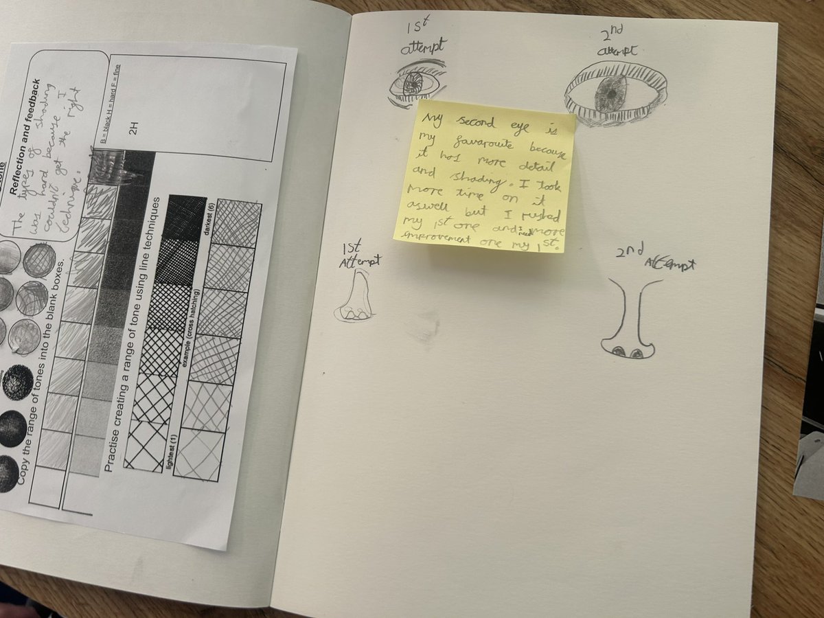 Y5Redgate's tweet image. We have been exploring shade and tone and thinking about how to improve our drawing technique to create a self-portrait. #RCPArt