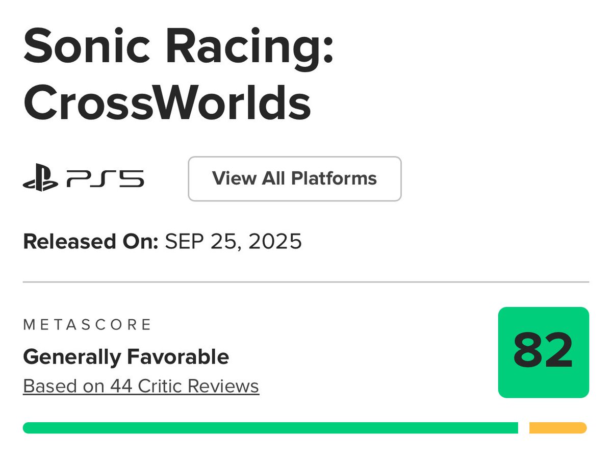 Brings a tear to my eye man :’)

Ever Since Sonic Movie/Sonic Frontiers, the whole “journalists hate Sonic” problem has slowly been fading.

THE REVIEWS ARE LITERALLY GETTING BETTER EACH RELEASE. THE CLEANSE IS HAPPENING. THE SERIES IS HEALING🥹