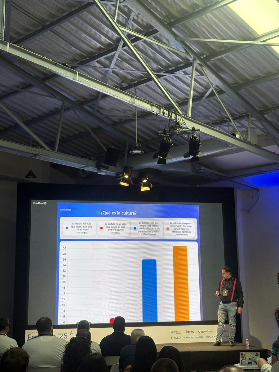 🤧Terminamos el día con <a href="/manufosela/">Mánu Fosela</a> y el concepto de Refactoring Cultural

#Fredcon25