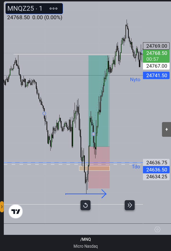 huntsmane22's tweet photo. On point @LethalityTrader https://t.co/pJAcFCIz1v