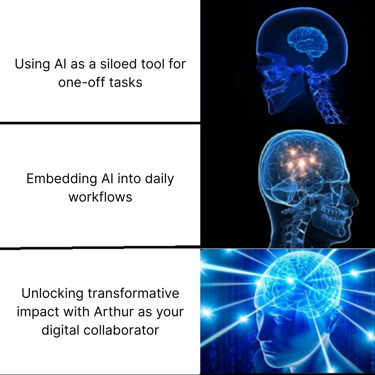 AI can be just another one-off tool for your team, or it can be the missing piece to true workplace transformation. 

#FutureOfWork