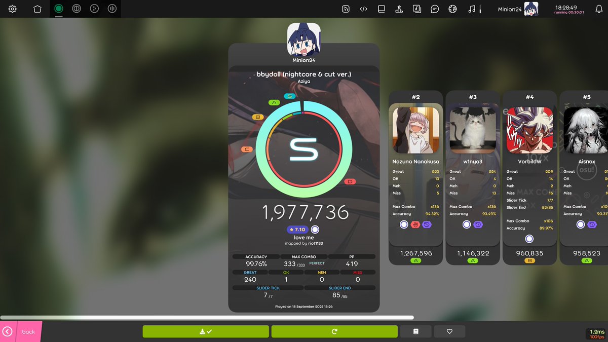 418PP FINALLY MY FIRST 400 AFTER 3 YEARS OF TRYING I DONT CARE THAT IT'S BBYDOLL IT'S FUCKING OVER DHJKIFHASKJLDGHFRKIJASDF