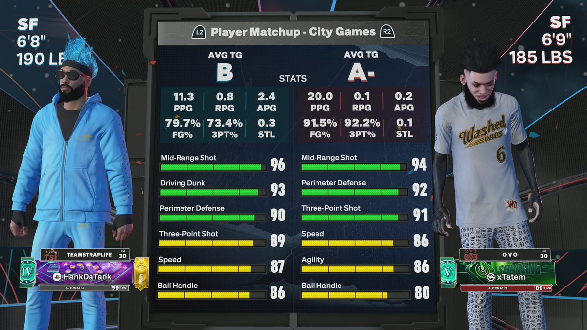 HankDaTank tweet media