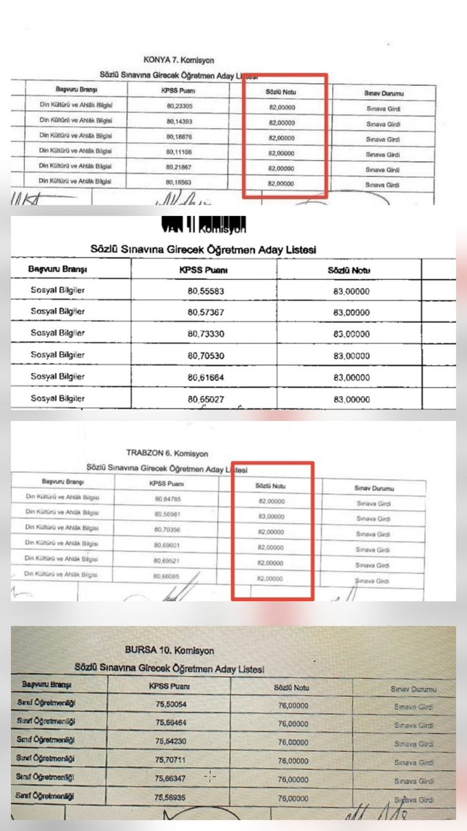 <a href="/AbdullahDamar27/">Abdullah Damar</a> Biz sınavı kazandık. Kontenjanın içine girdik.

YUSUF TEKİN HAKKIMIZI ELİMİZDEN ALDI.

<a href="/Yusuf__Tekin/">Yusuf Tekin</a>
<a href="/hasanozturkmen/">Hasan Öztürkmen</a>
<a href="/cftcblnt/">Bülent ÇİFTCİ</a>
<a href="/talatyavuz29/">Talat YAVUZ</a>
<a href="/TalatAtilla/">Talat Atilla</a>
<a href="/BayramMeral/">Bayram Meral</a>
<a href="/BRCNYLDRM_/">BİRCAN YILDIRIM</a>
<a href="/Suat_Ozcagdas/">Suat Özçağdaş</a>
<a href="/yilmaztunc/">Yılmaz TUNÇ</a>

#SınavıKazandıkMülakattaElendik