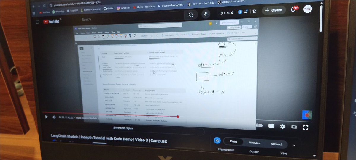 42_ALCHEMAX's tweet image. End of Day 69 #100DaysOfCode #LangChain

&amp;gt; Studied langChain with campuX
&amp;gt; College assignment and
&amp;gt; Practicing Maths for upcoming exams!
&amp;gt; Continued @geeksforgeeks Nation skill up Cybersecurity course..

#LearnInPublic  #CodingJourney #Python