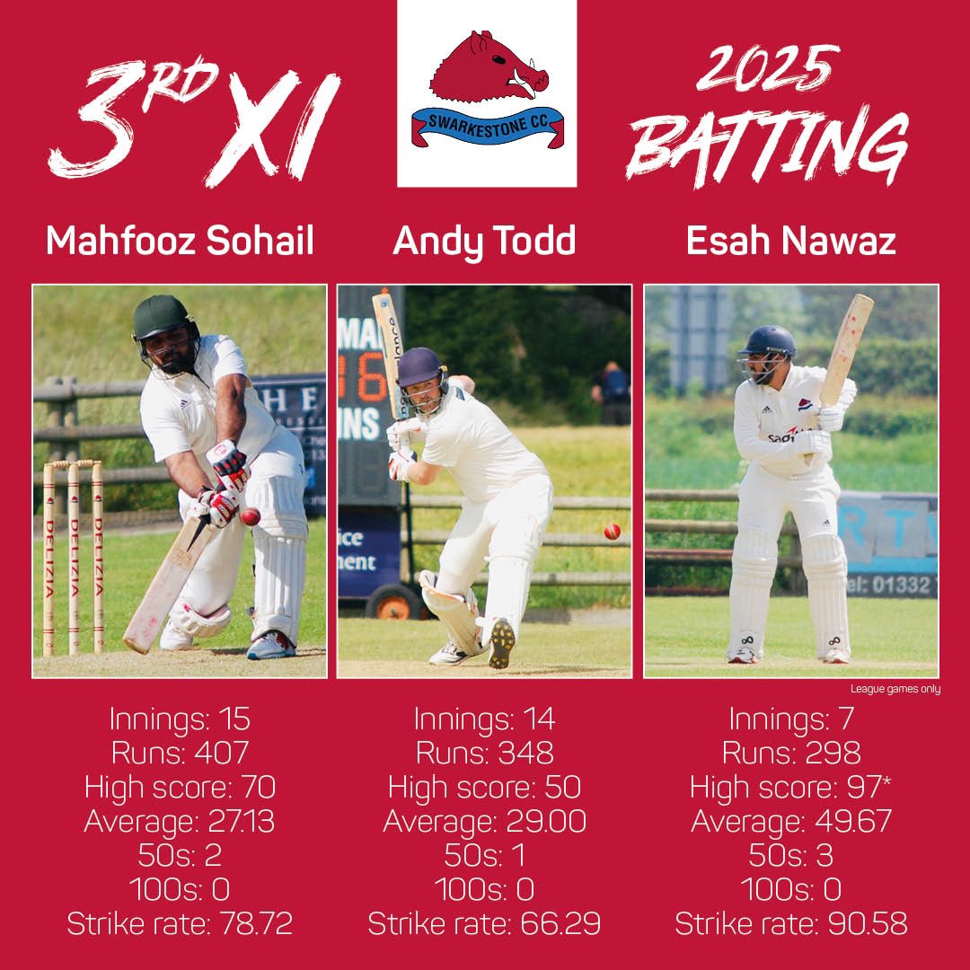 Swarkestone Cricket Club tweet media