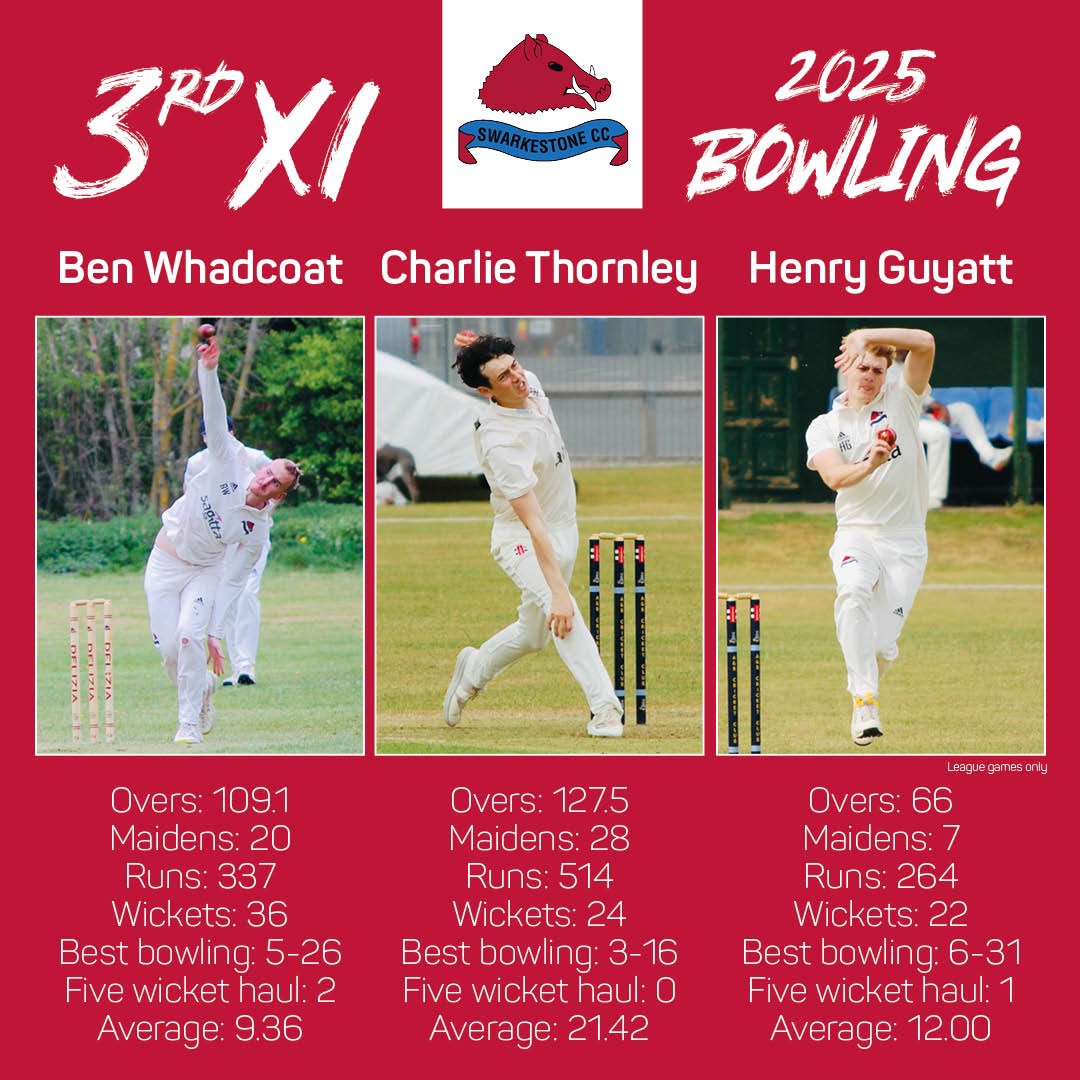 Swarkestone Cricket Club tweet media