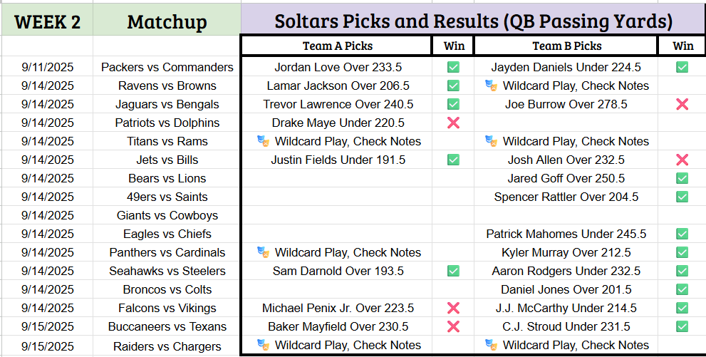 Ask Soltar tweet media
