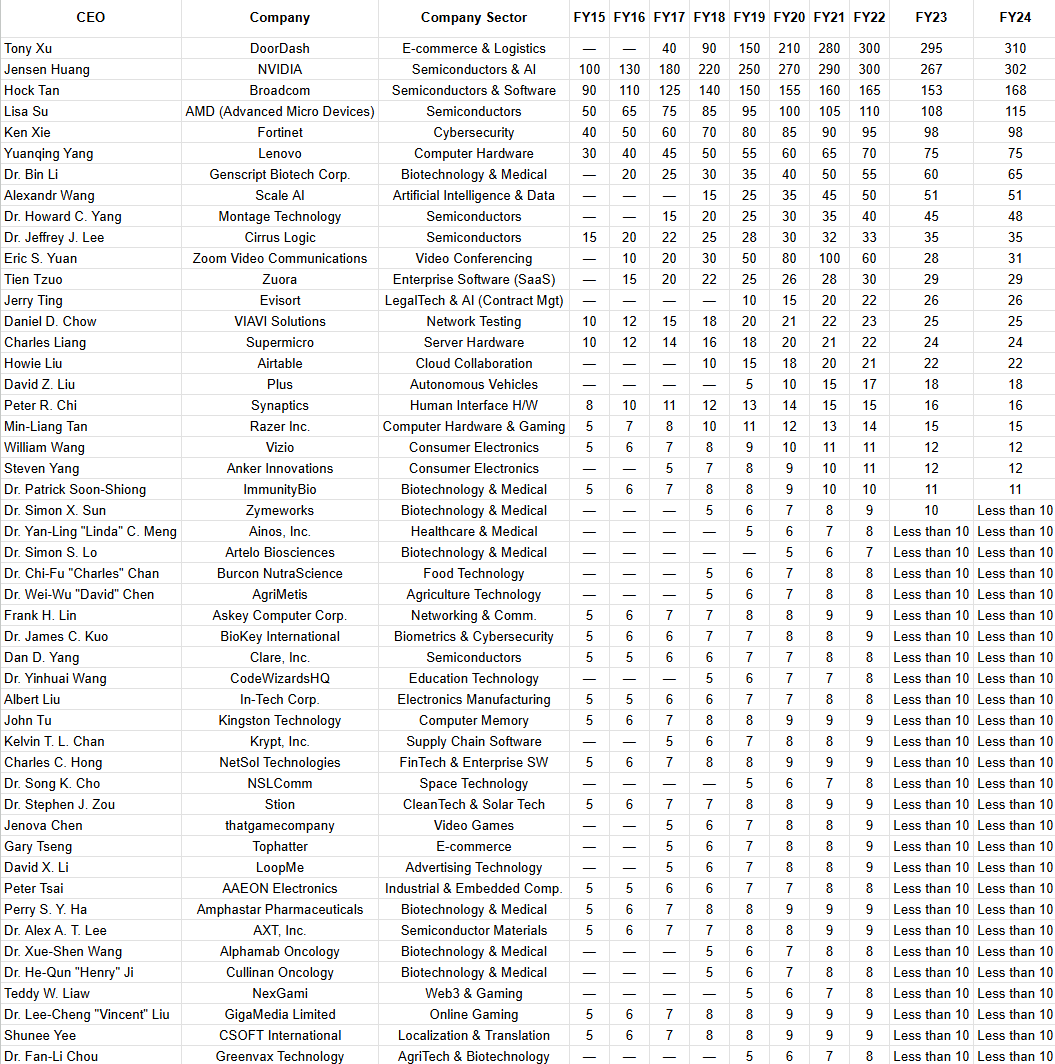 Batboy Supreme tweet media