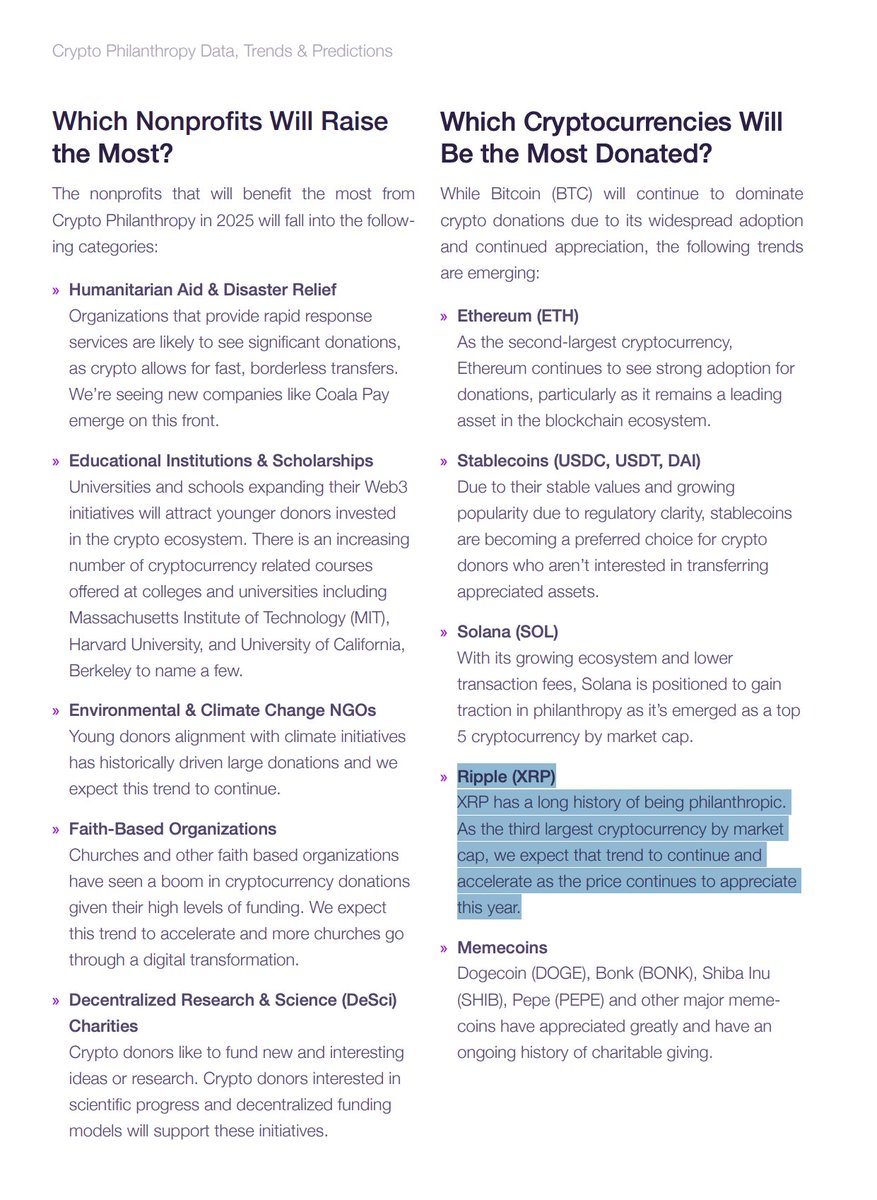 HighVibeAssets's tweet image. &quot;WE EXPECT THAT TREND TO CONTINUE AND ACCELERATE AS THE PRICE OF #XRP  CONTINUES TO APPRECIATE THIS YEAR&quot; 

#XRP PRICE TO EXPLODE EVEN MORE GOIN INTO END OF 2025 AND MORE IN 2026 🚀