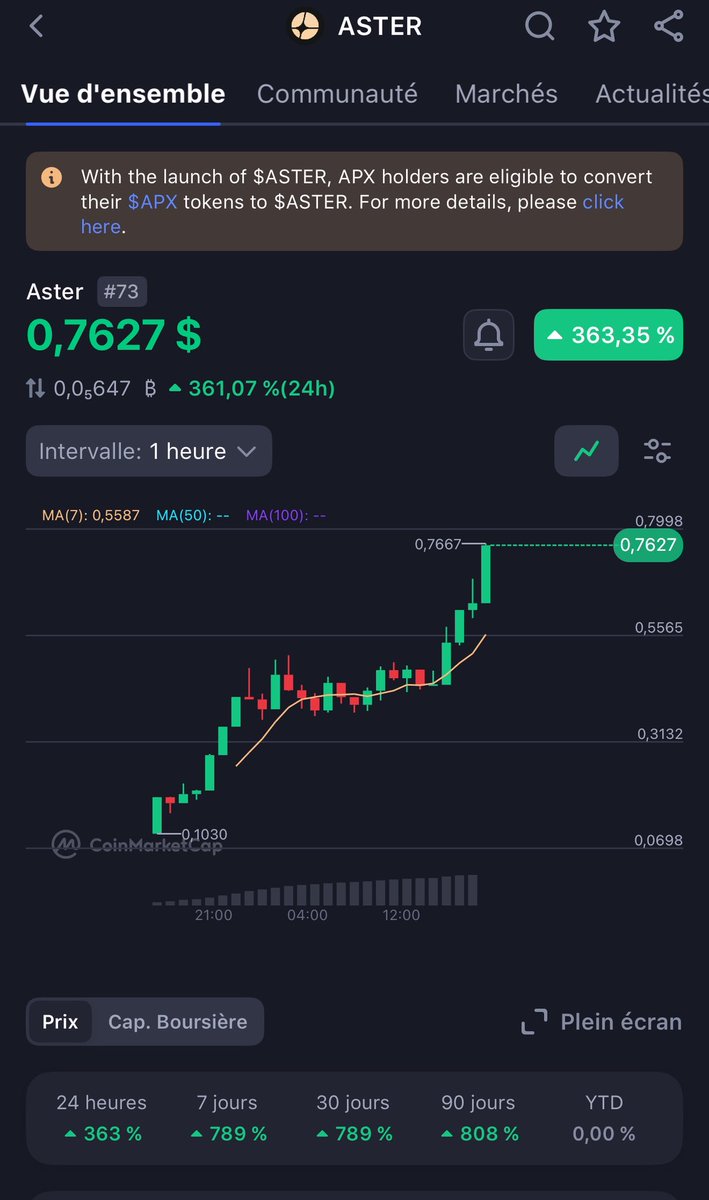 Cryptos NF ⏳ tweet media