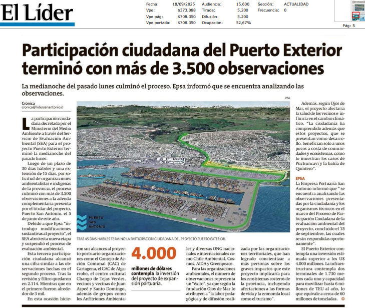 Con más cerca de 3.700 observaciones culminó la 3° etapa de Participación Ciudadana (PAC). La cifra supera la partición de la 1° PAC (3.100) y 2° PAC (3.500).
San Antonio nuevamente haciendo historia❤️