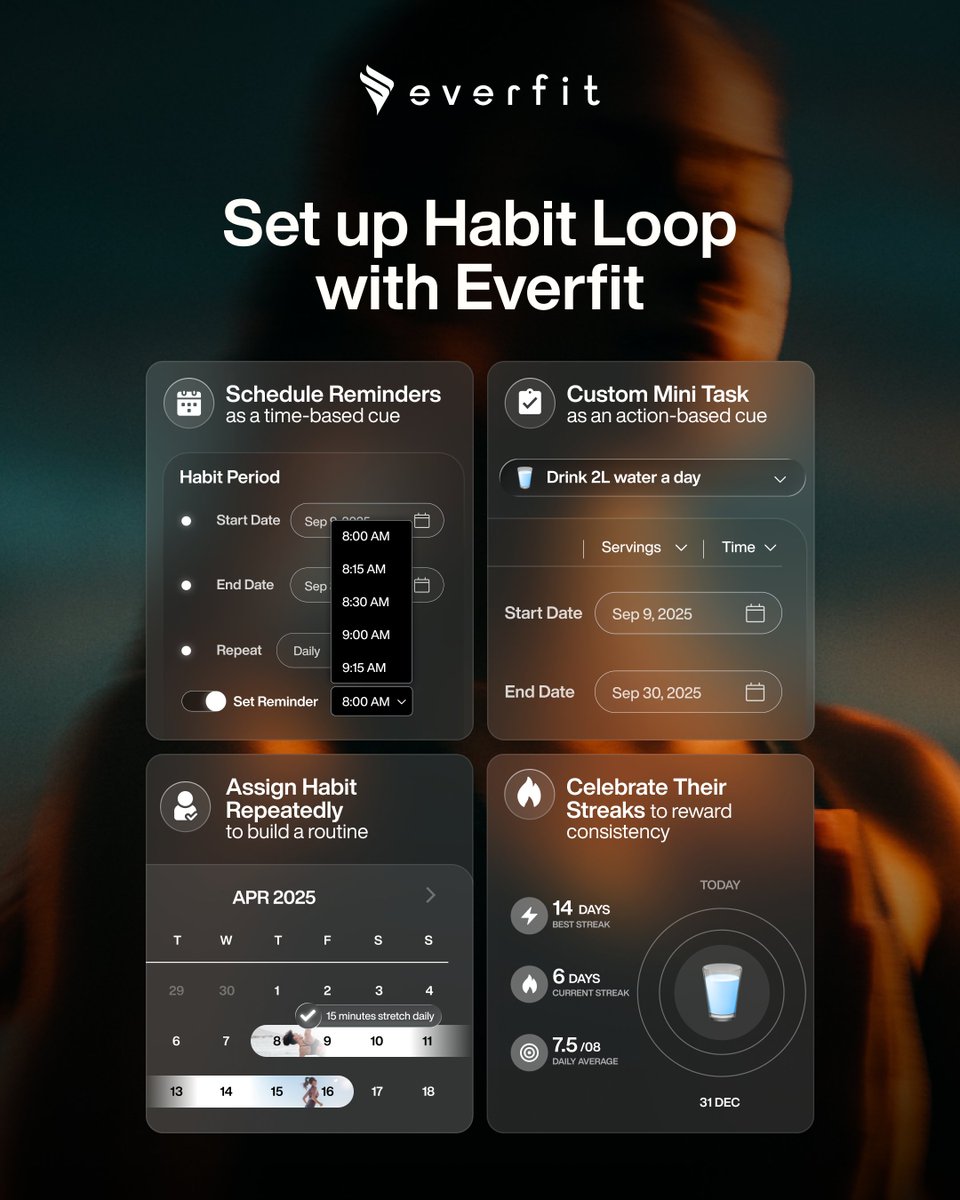 Everfit tweet media