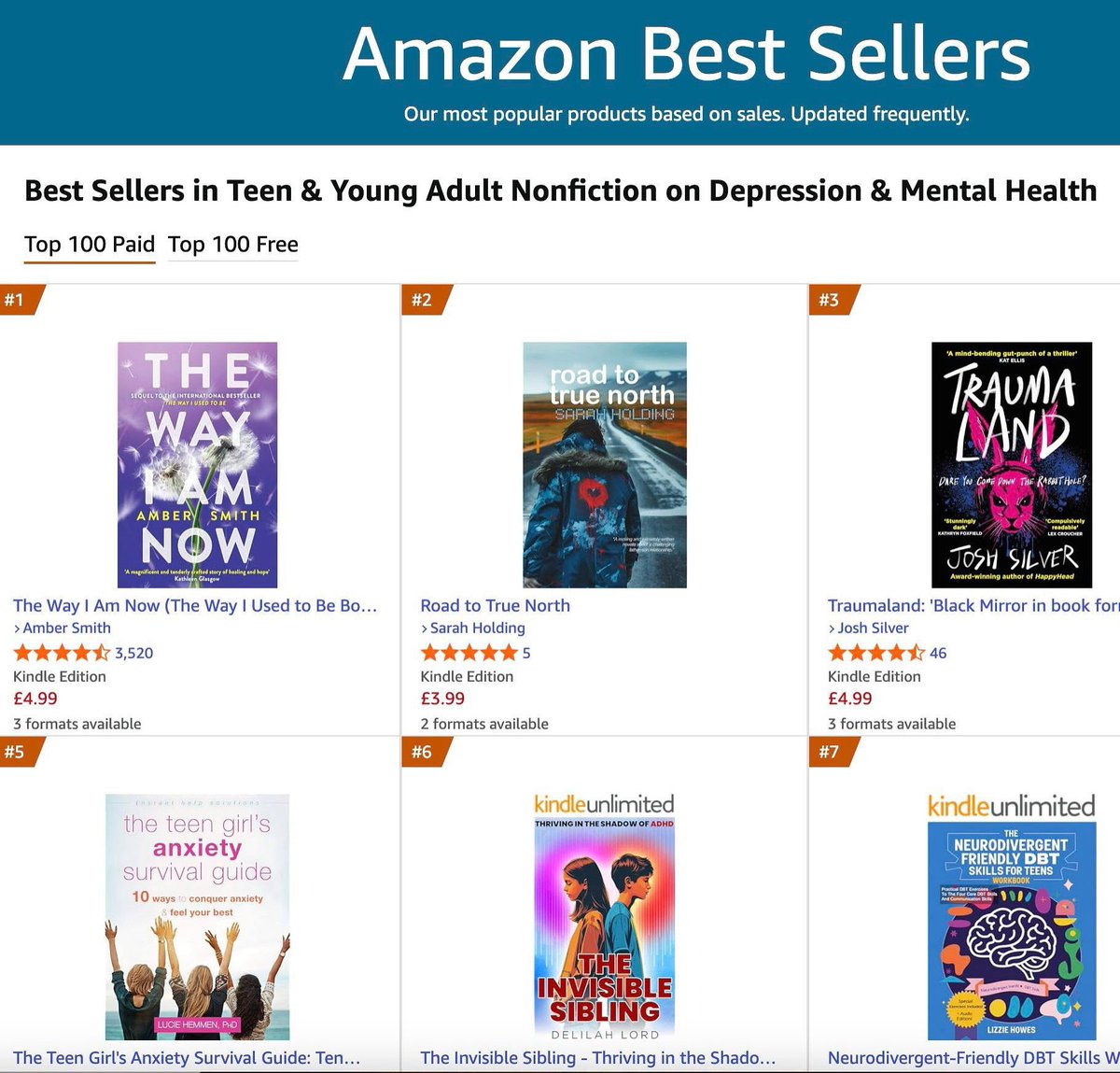 #RoadtoTrueNorth is no.2 in the Amazon Bestseller chart today for Teen &amp; Young Adult Nonfiction on Depression &amp; Mental Health! #pinchyourselfmoment
amazon.co.uk/gp/bestsellers…