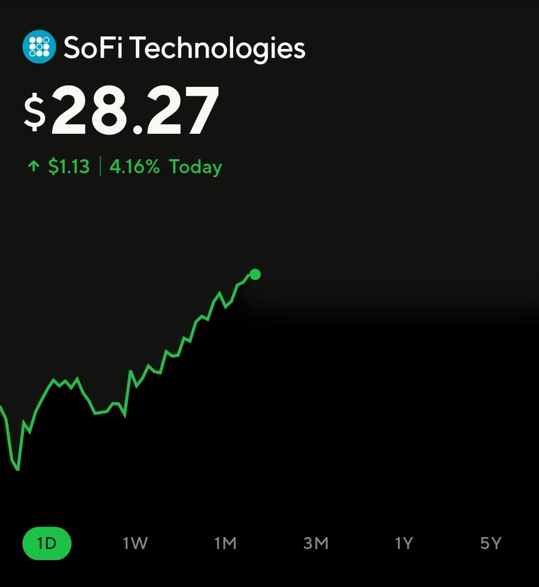 $SOFI ALL-TIME HIGHS!!!

YOU GUYS HAVE NO IDEA HOW LONG I'VE WAITED TO POST THIS TWEET!