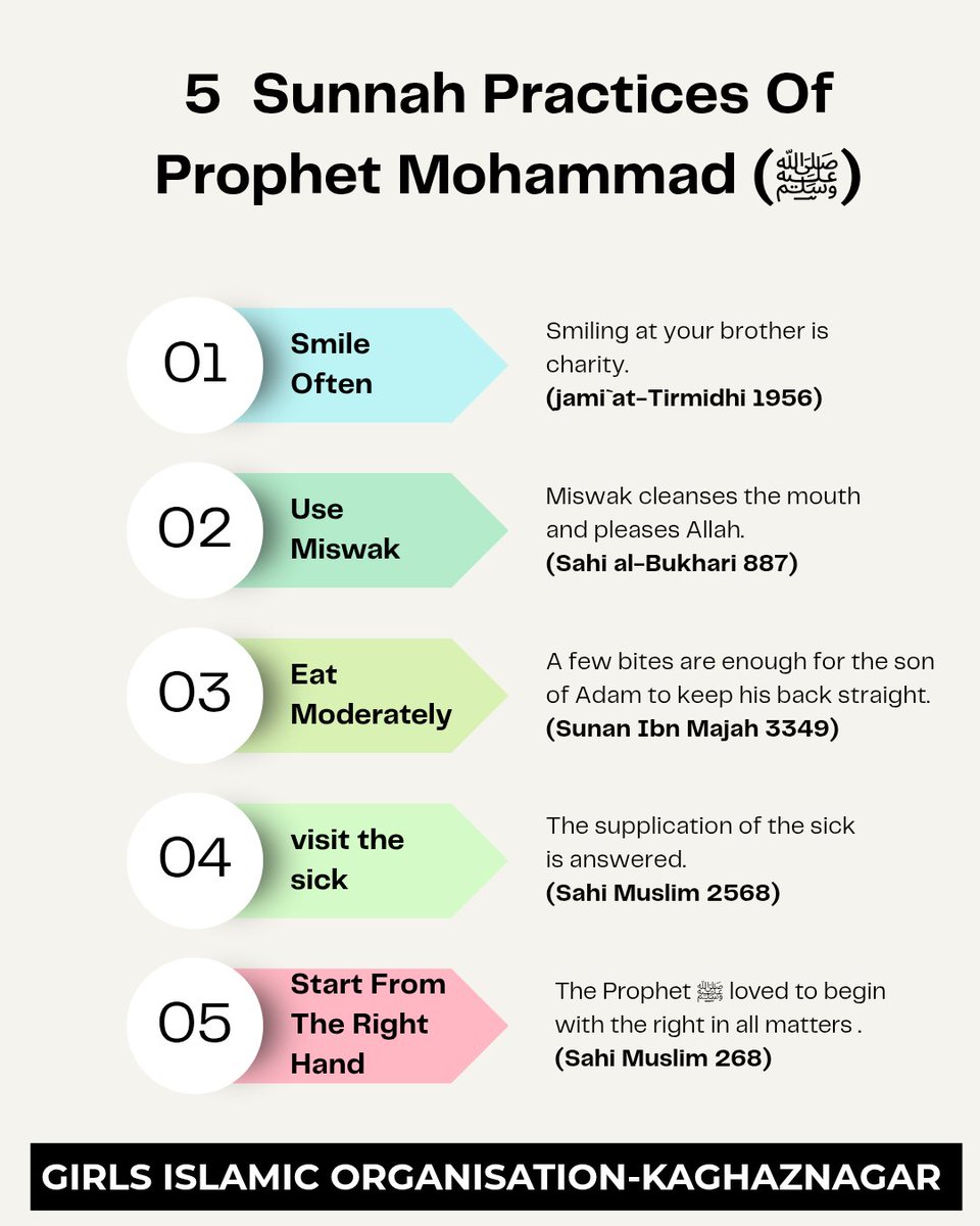 gio_kaghaznagar's tweet image. #Thursdaythought 
#GioKaghaznagar