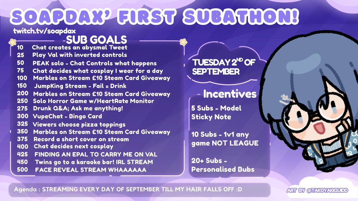 soapdax's tweet photo. Updated Subathon Goals!! 

reposts and likes appreciated~ https://t.co/3kSLoOjq27