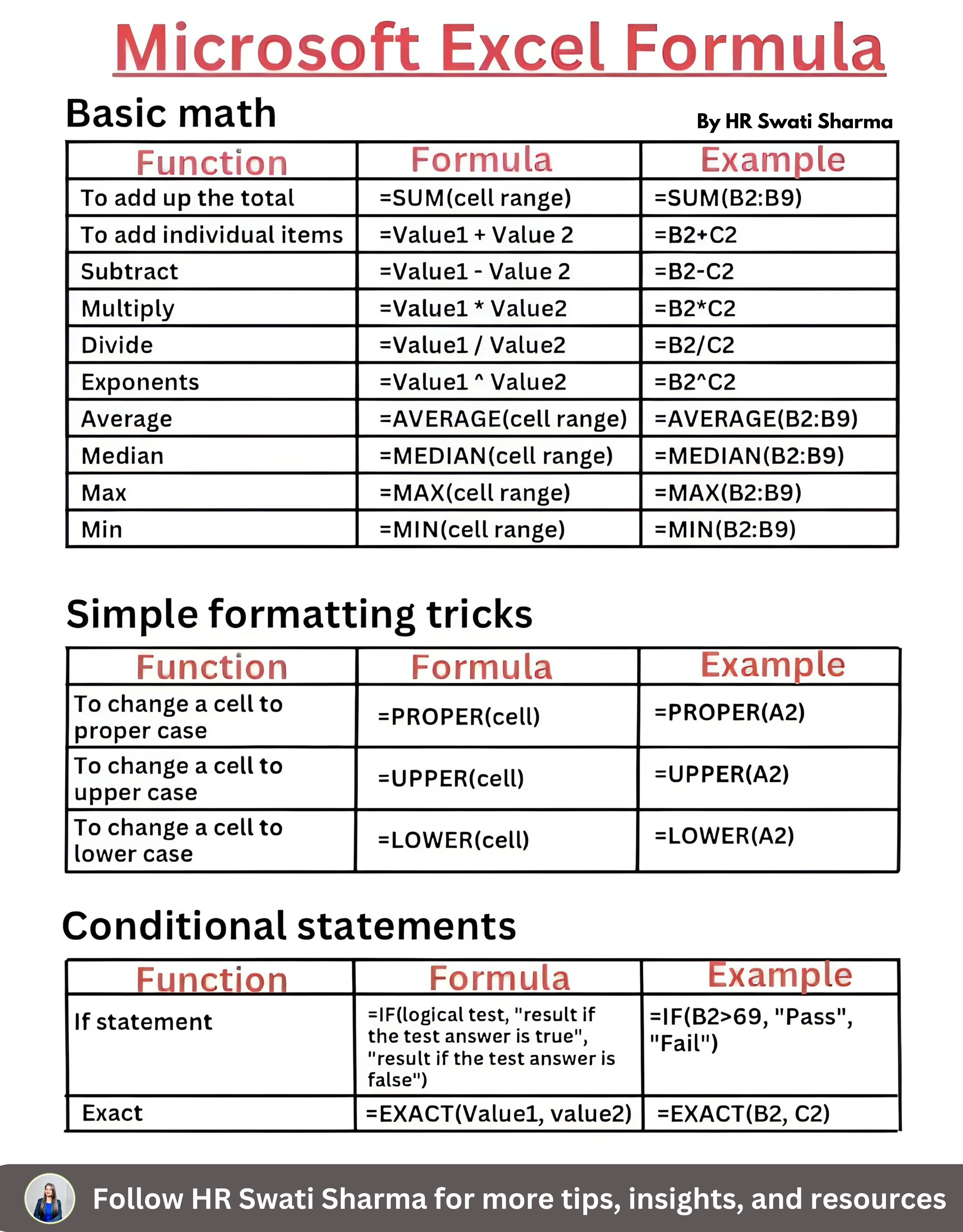 Microsoft Excel Shortcuts how to install it blogspot - iiQ8