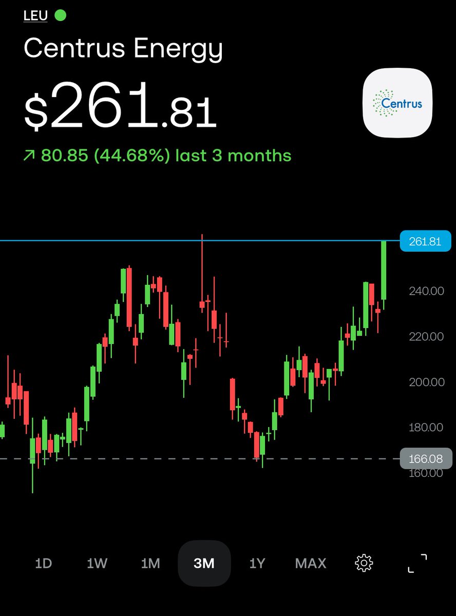 Hang it in the Louvre