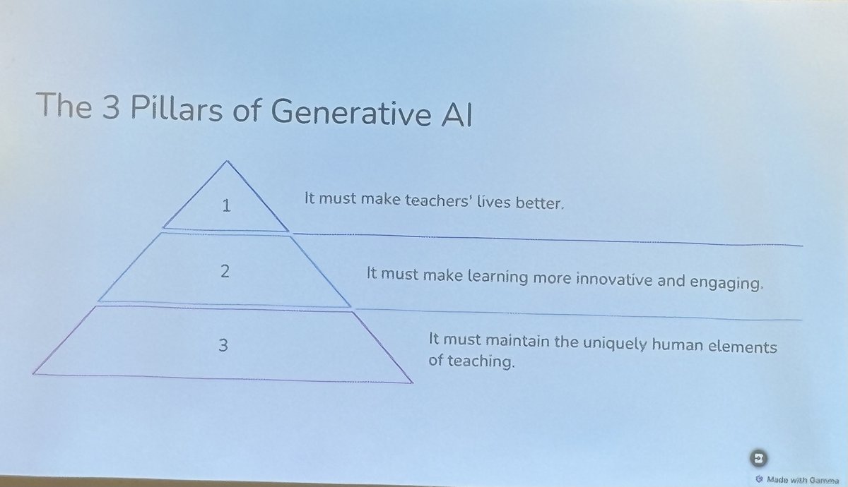 Can an AI presentation take your breath away, enhance your connection with humans, and teach you to be better?  This one did! Thanks @DrWebberRJ and @aaronpbaughman for opening eyes and hearts <a href="/MASASupts/">MASA</a>!  hubs.la/Q03J-z2p0