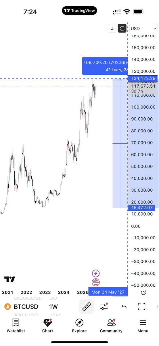 HorseTrades tweet media